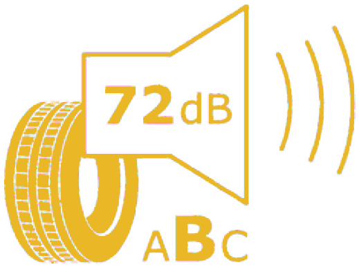 Gürültü Seviyesi